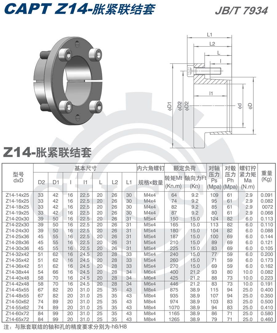 Z14系列脹套-歐標(biāo).jpg