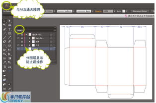 ArtiosCAD界面預(yù)覽與軟件開(kāi)發(fā)簡(jiǎn)介
